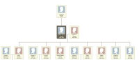 gunter-family-tree_small